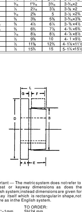 Standard QD Bushings dimensional reference