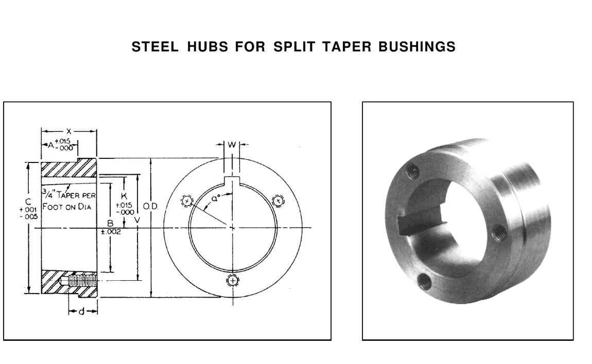 Steel Hubs for Split Taper Bushings dimensional reference
