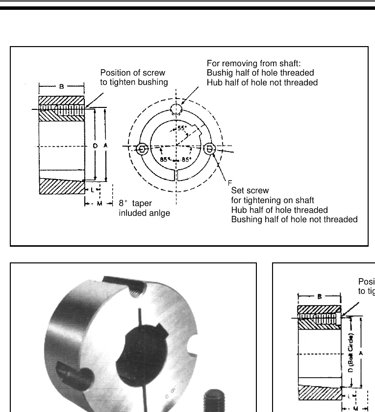 Taper bushing dimensional principle