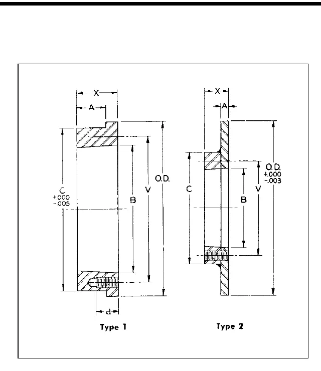XT Hubs dimensional reference